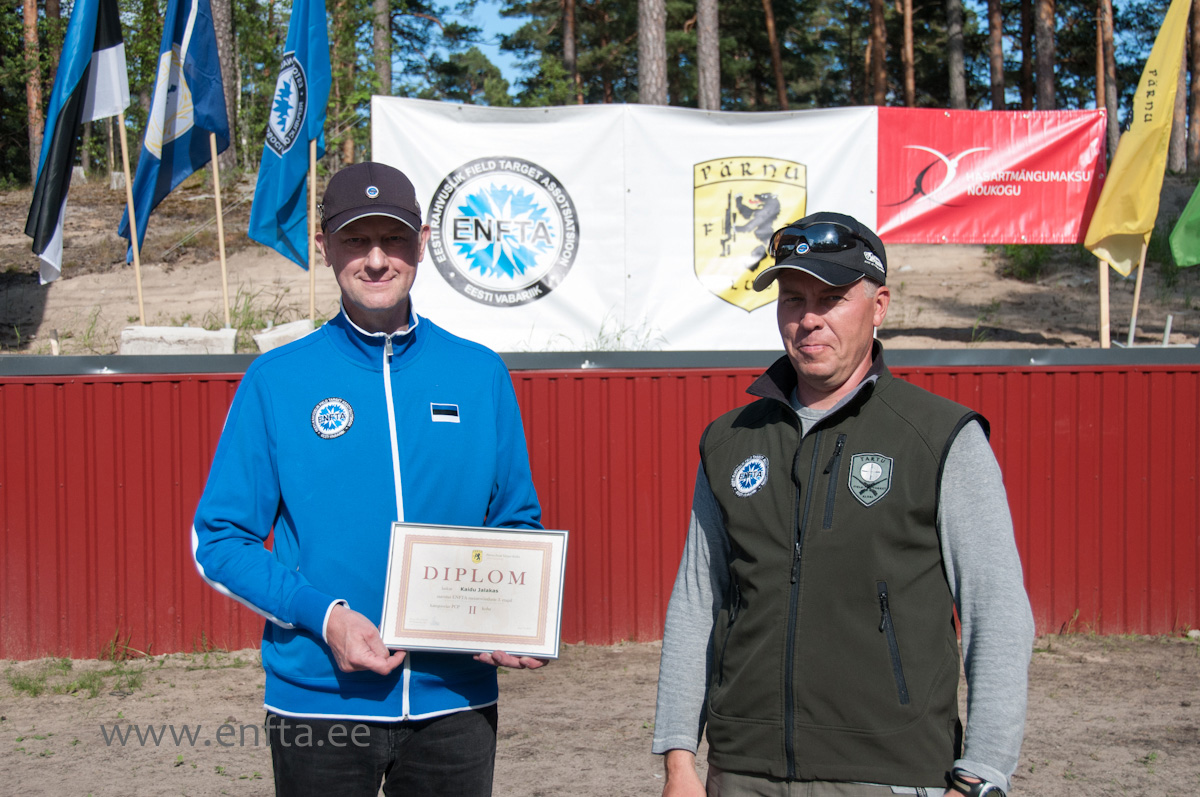 Category PCP II place Kaidu Jalakas, 69 hits out of 100